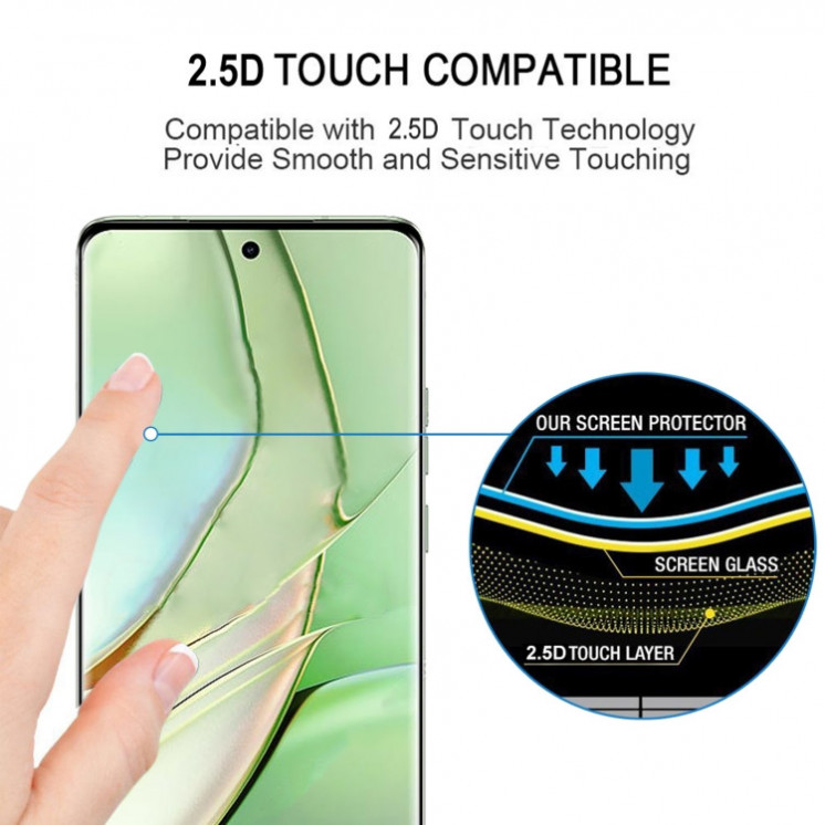 Motorola Edge 40. Film Vidrio templado curvo 3D full screen