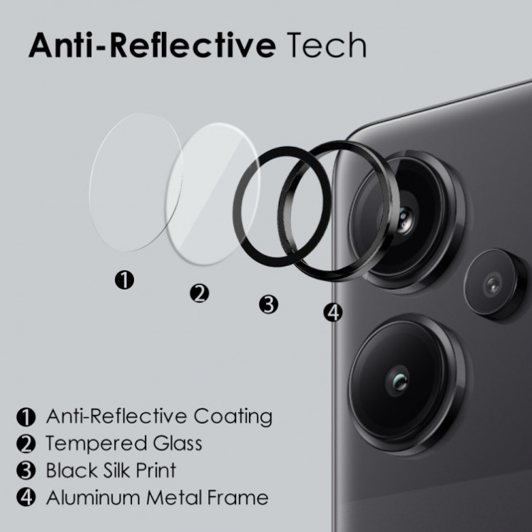 Xiaomi Note 13 Pro Plus 5G. Protector de lentes de cámaras NORTHJO (negro)