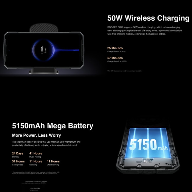 DOOGEE DK10 5G. Visión Nocturna. Hasta RAM 32GB+512GB