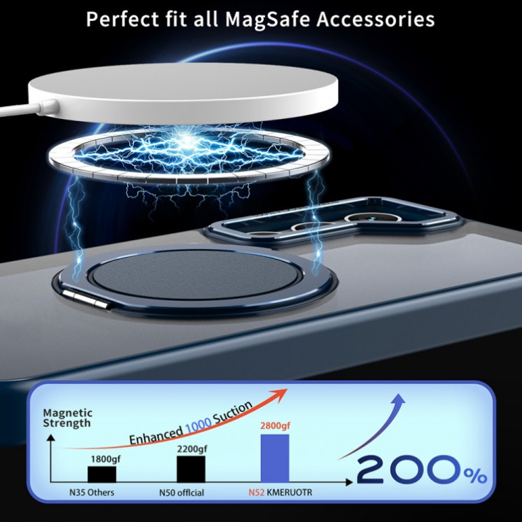 Samsung S23 FE 5G. Funda con anillo 360 compatible con MagSafe.